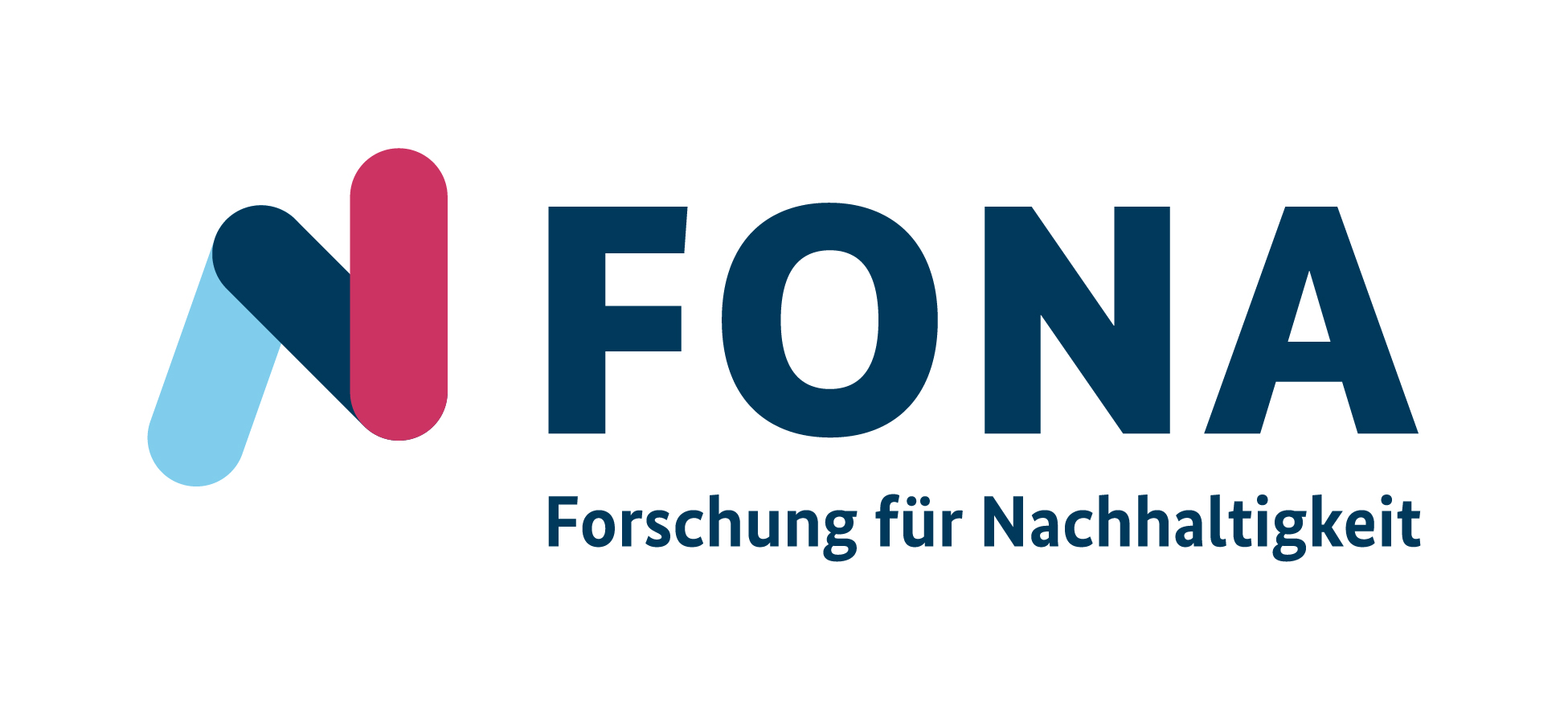 FONA Forschung für Nachhaltigkeit